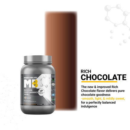 MuscleBlaze Biozorb Performance Whey, Rich Chocolate