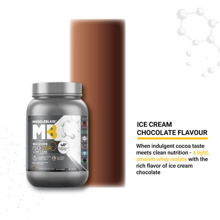MuscleBlaze Biozorb Iso-Zero,  Ice Cream Chocolate