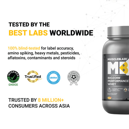 MuscleBlaze Biozorb Performance Whey, Magical Mango