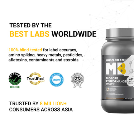 MuscleBlaze Biozorb Performance Whey, Rich Chocolate