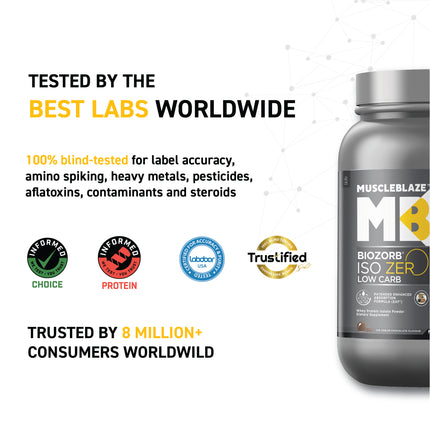 MuscleBlaze Biozorb Iso-Zero,  Ice Cream Chocolate