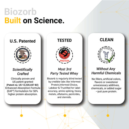 MuscleBlaze Biozorb Iso-Zero, Tropical Mango