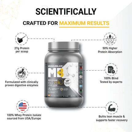 MuscleBlaze Biozorb Performance Whey, 907g (2 lb), Tropical Mango