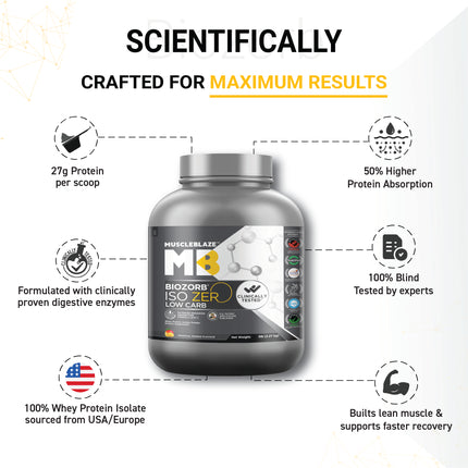 MuscleBlaze Biozorb Iso-Zero, Tropical Mango
