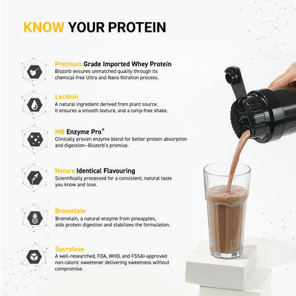 MuscleBlaze Biozorb Iso-Zero,  Ice Cream Chocolate