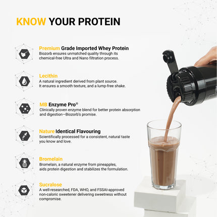 MuscleBlaze Biozorb Performance Whey, Rich Chocolate