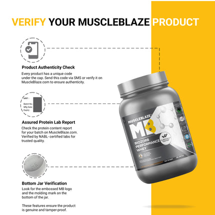 MuscleBlaze Biozorb Performance Whey, Rich Chocolate