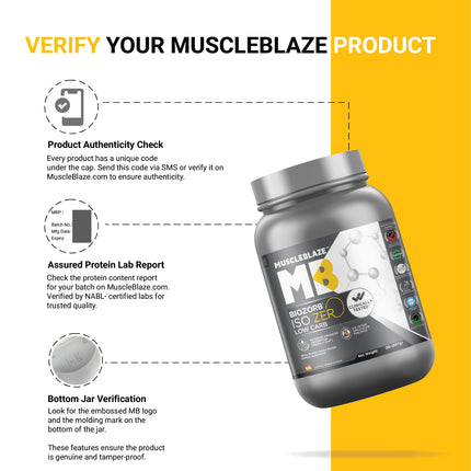 MuscleBlaze Biozorb Performance Whey, 907g (2 lb), Tropical Mango