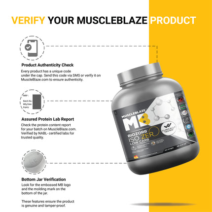 MuscleBlaze Biozorb Iso-Zero, Tropical Mango