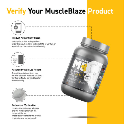 MuscleBlaze Biozorb Iso-Zero,  Ice Cream Chocolate