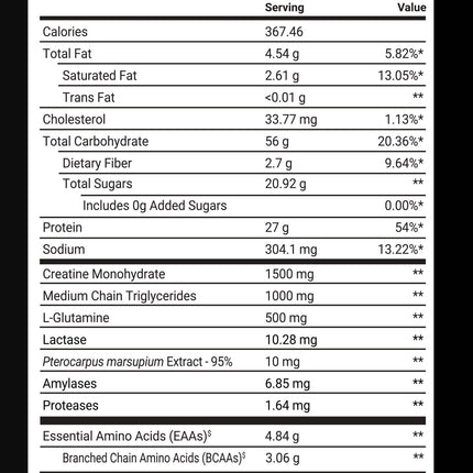 MuscleBlaze High Protein Gold Gainer, 11 lb Chocolate, 5kg (Round Bucket)