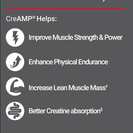 MuscleBlaze Creatine Monohydrate CreAMP