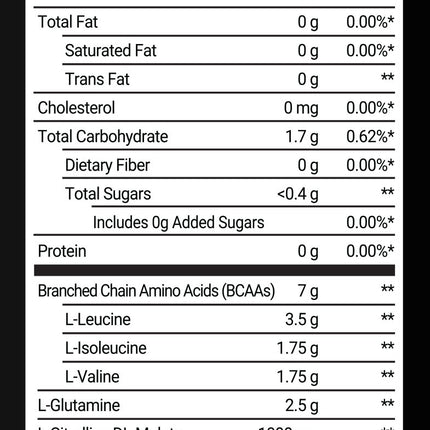 MuscleBlaze BCAA Pro, 0.99 lb 30 Servings