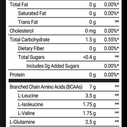 MuscleBlaze BCAA Pro, 0.99 lb 30 Servings
