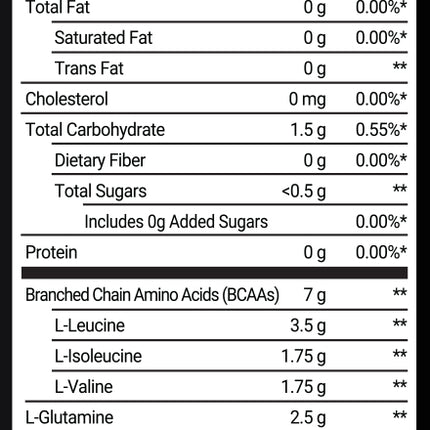 MuscleBlaze BCAA Pro, 0.99 lb 30 Servings