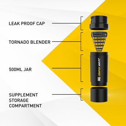 Tornado shaker